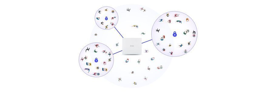 Точка доступа D-Link DAP-X3060OU 622042 фото