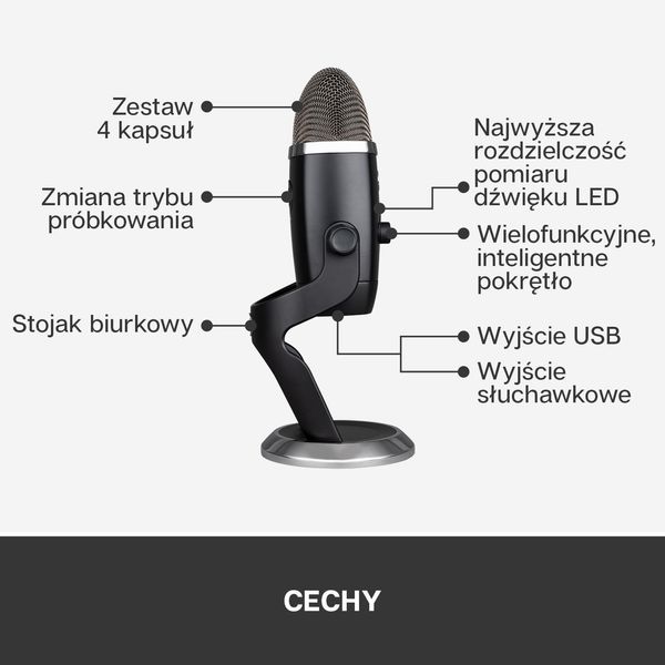 Мікрофон для ПК/ для стрімінгу, підкастів Blue Yeti X Pro (988-000244) 333746 фото