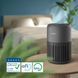 Очиститель воздуха Philips AC0951/13 579642ua фото 5