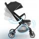 Прогулочная коляска Nukido Paseo Black 643757 фото 4