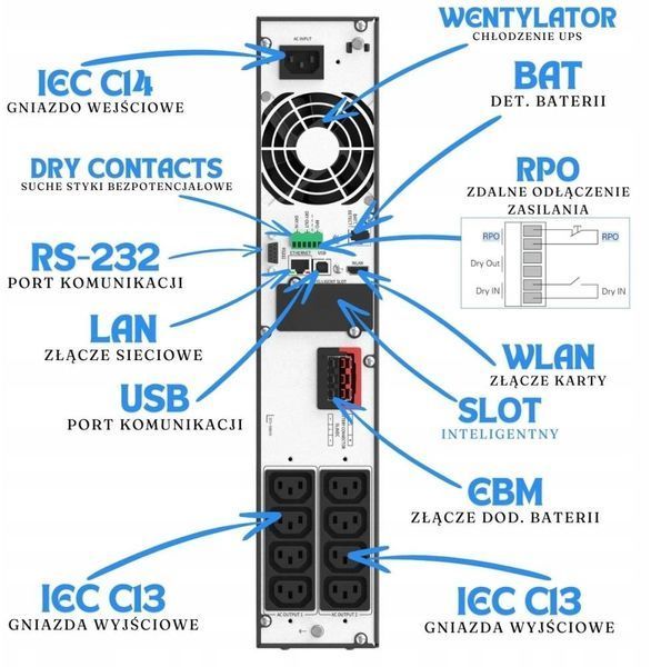 Лінійно-інтерактивне ДБЖ PowerWalker VFI 2000 LICR IOT PF1 594398 фото