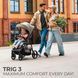 Прогулянкова коляска KinderKraft Trig 3 Granite Grey (KSTRIG03GRY0000) 643755 фото 7