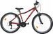 Велосипед горный (MTB) Kross Shimano 27.5 2024 Ruby Red 603324 фото 5