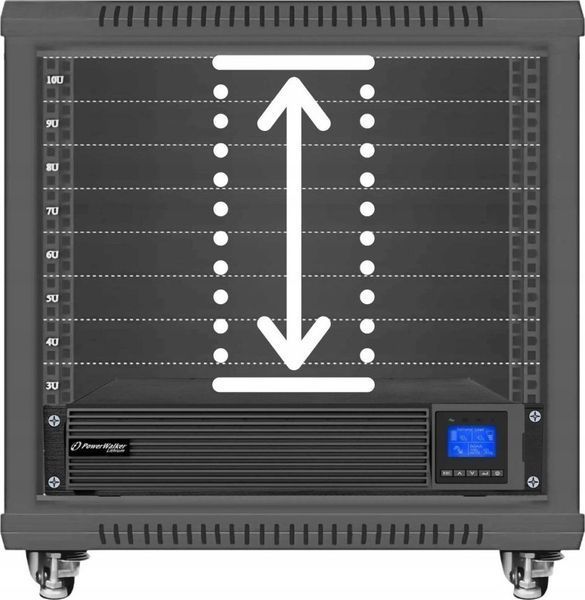 ИБП непрерывного действия (Online) PowerWalker VFI 1500 LICR IOT PF1 591265 фото