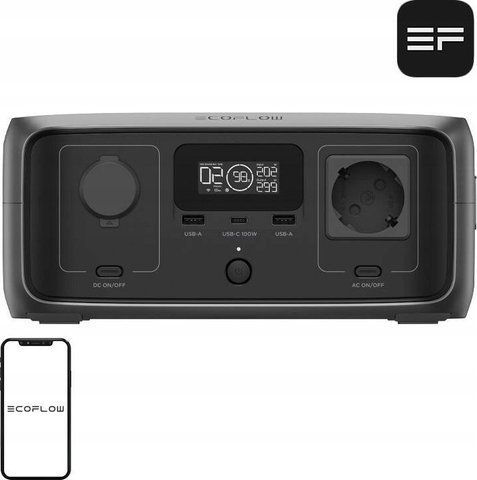 Зарядная станция EcoFlow RIVER 3 UPS (EFRIVER3-UPS-EU-CBox) 591865 фото